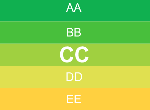 CC energetikai besorolási osztály