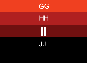 II energetikai besorolási osztály