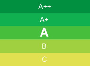 "A" energetikai besorolási osztály