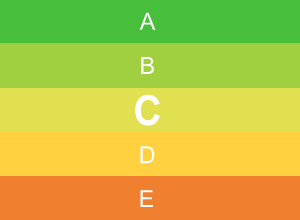 "C" energetikai besorolási osztály