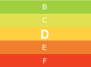"D" energetikai besorolási osztály