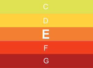 "E" energetikai besorolási osztály