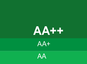 AA++ energetikai besorolási osztály