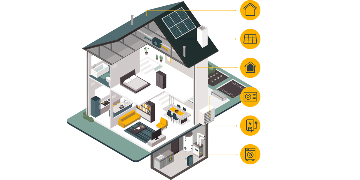 energetikai felmérés készítése családi házra