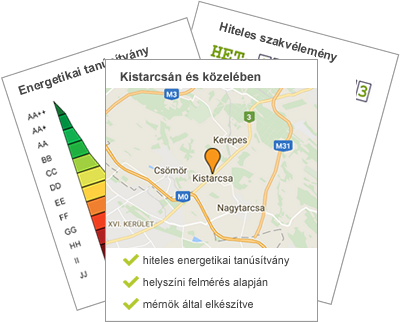 Energetika készítés Kistarcsán