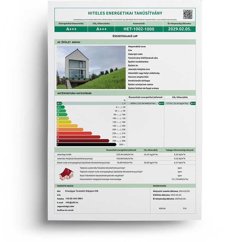 energetikai tanúsítvány illusztáció minta