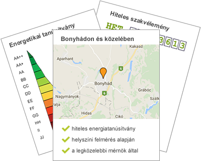 Energiahatékonysági tanúsítvány Bonyhádon