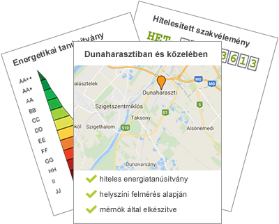 Energiatanúsítvány Dunaharaszti
