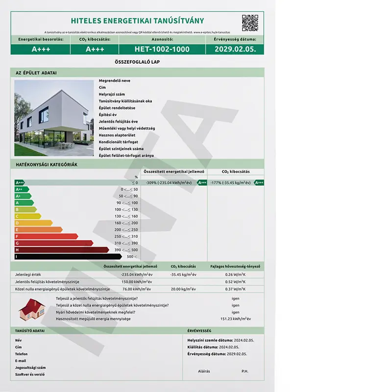 Minta energetikai tanúsítvány